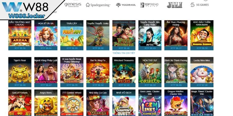 Điểm qua một số siêu phẩm slot đang được yêu thích 